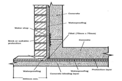 basement-waterproofing-4