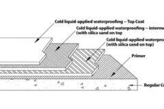 podium-waterproofing-1