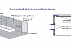 wet-area-3